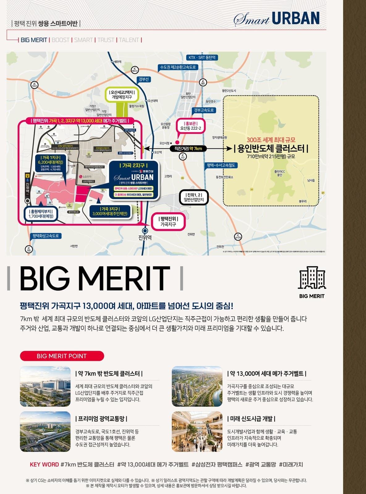 쌍용 스마트어반 입지도 — 가곡 1·2·3지구, 진위역, LG전자, 용인 반도체 클러스터 위치 관계