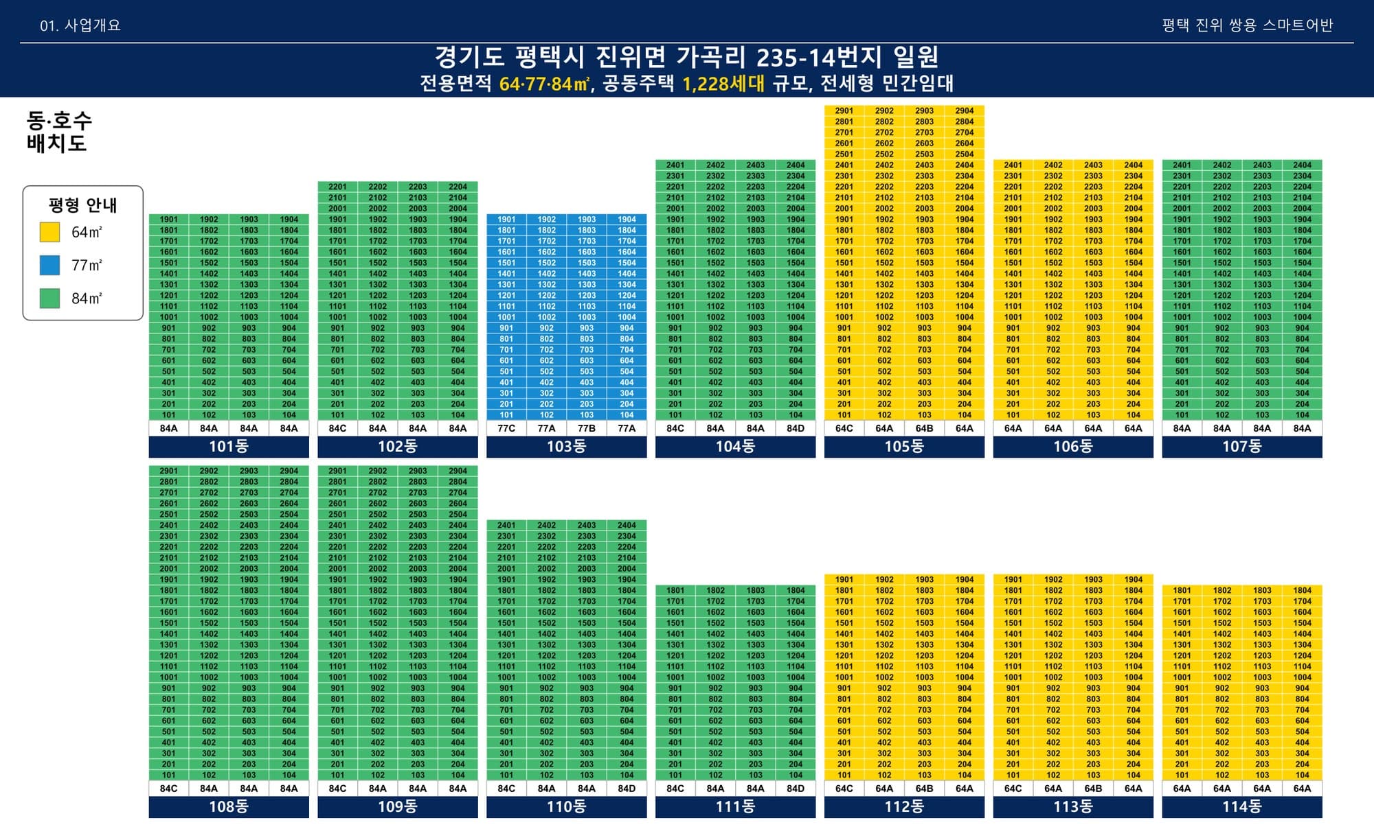 쌍용 스마트어반 동호수 배치도 — 평형별 세대 배치 현황