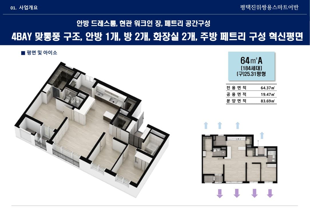 쌍용 스마트어반 전용 64㎡A 평면도