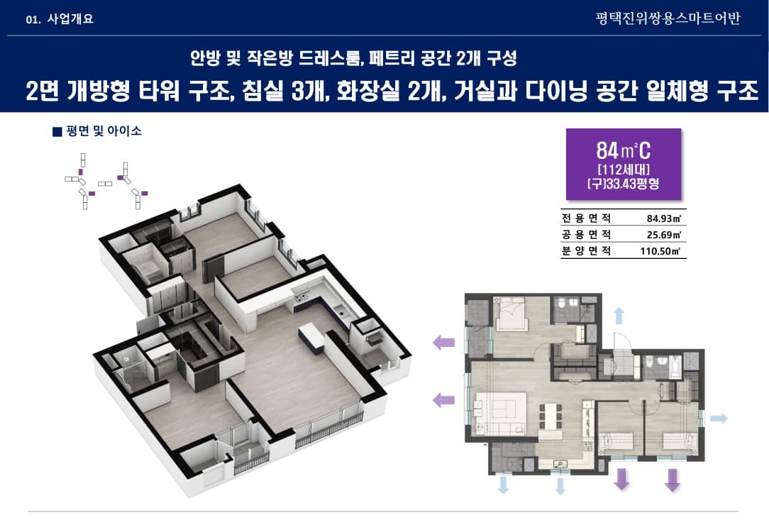 쌍용 스마트어반 전용 84㎡C 평면도