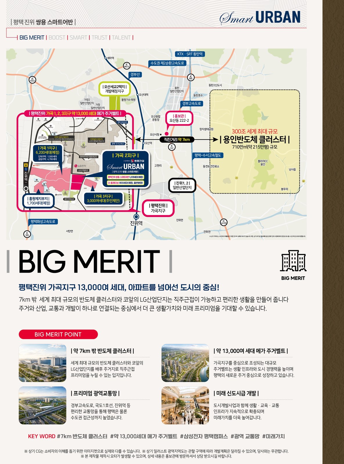입지 도판 — 반도체 클러스터 7km·가곡지구 13,000여 세대·광역교통망